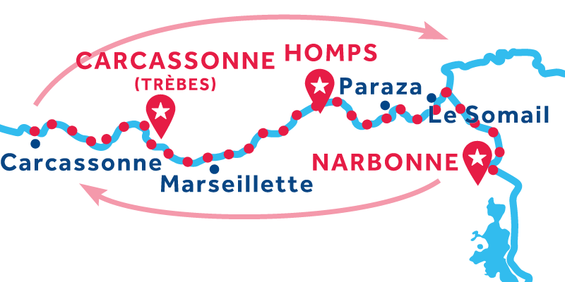 Narbonne RETURN via Carcassonne